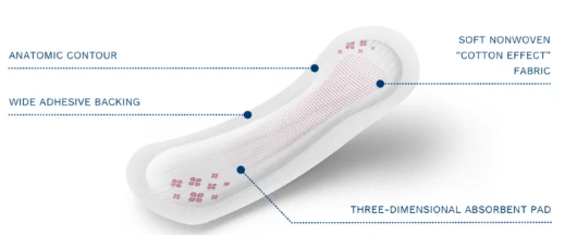 Egosan Lady Pads - Image 2